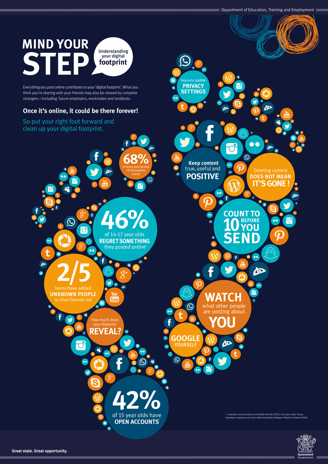 cours-cycle-4-epi-your-digital-footprint-surf-safe